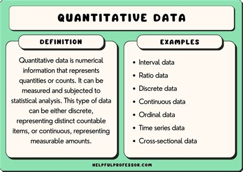 quantitative analysis sample|types of quantitative data analysis.